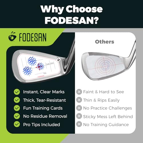 Golf Impact Tape, Golf Training Aid for Instant Impact Feedback - style: 150PC-Right-Handed Stickers