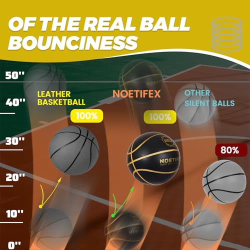 Upgraded Weighted Silent Basketball, High-Density Quiet Indoor Training Ball with Gift Box, Real Bounce Soft Material, Ideal for Home & Apartment Dribbling Practice