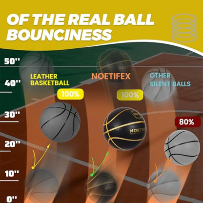 Upgraded Weighted Silent Basketball, High-Density Quiet Indoor Training Ball with Gift Box, Real Bounce Soft Material, Ideal for Home & Apartment Dribbling Practice