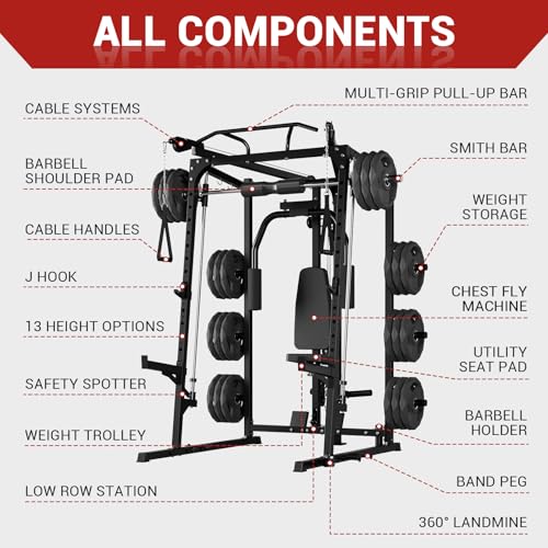 Garvee 2000LBS Smith Machine Home Gym, Multi-Function Power Cage Squat Rack with Cable Crossover & LAT Pulldown, Strength Training Equipment with 8 Weight Storage Pins and More (Plates Not Included)