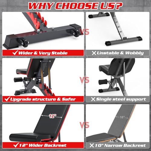 1200LBS Adjustable Weight Bench Press, Heavy-duty Workout Bench for Home Gym, Extra Headrest, Incline Decline strength Training Bench Press for Full Body Workout Extrem Stable
