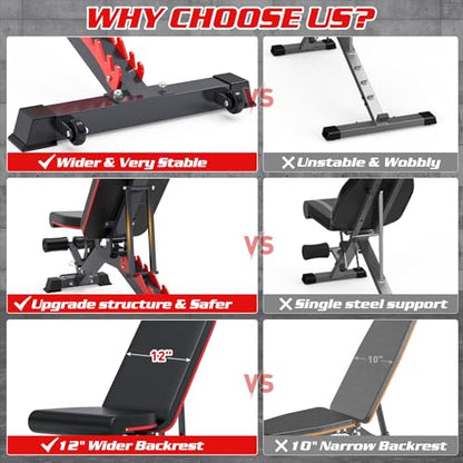 1200LBS Adjustable Weight Bench Press, Heavy-duty Workout Bench for Home Gym, Extra Headrest, Incline Decline strength Training Bench Press for Full Body Workout Extrem Stable