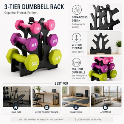 Dumbbell Rack Stand,3-Tier Compact Plastic A-Frame Weight Storage Tree for Home Gym - Lightweight Organizer Holder for Neoprene Hand Weights 23x22.5x8.5cm(Dumbbells Not Included)