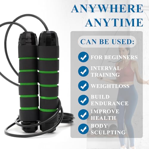 Bulk 40 Pack Speed Jump Ropes, Professional Tangle-Free Skipping Ropes for Exercise & Cardio, Adjustable Foam Handle Ropes for Fitness Clubs, Gyms & Groups - Multi-Color Set