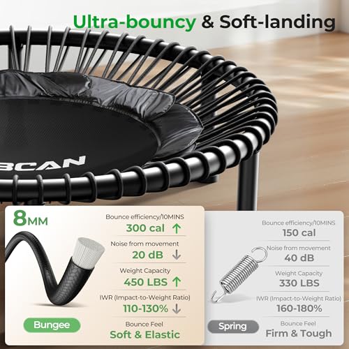 BCAN BT2 450/550LBS Mini Rebounder Trampoline for Adults with Bar, Fitness Trampoline with Bungees, Adjustable Handle, Stable & Quiet, Indoor Outdoor, Whole-Body Workout - 40IN/48IN | FED Fitness