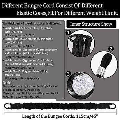 Heavy Bungee Resistance Band Set Gravity Yoga Bungee Cord Resistance Belt Set 4D Bungee Dance Rope Workout Fitness Home Gym Professional Training Equipment - size: WEIGHT CLASS-2: 60KG