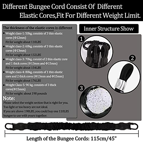 Heavy Bungee Resistance Band Set Gravity Yoga Bungee Cord Resistance Belt Set 4D Bungee Dance Rope Workout Fitness Home Gym Professional Training Equipment - size: WEIGHT CLASS-1: 50KG
