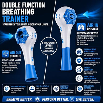 Breev® Handheld Fitness Trainer – Muscle Training Exerciser for Daily Workouts, Easy-to-Use Device to Improve Strength and Overall Fitness
