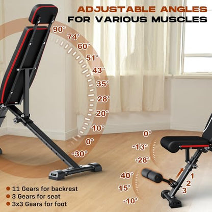 Folding Weight Bench, 880LB Foldable Workout Bench with Extended Headrest for Bench Press Workout Training, Incline Decline Bench