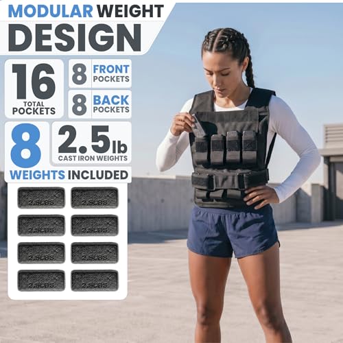 Synergee Adjustable Weighted Vest for Men & Women – 20 LB, 30 LB & 40 LB Options with Removable 2.5 LB Cast Iron Weights – Training Vest for Running, Rucking, Walking & Strength Training - color: 20LB