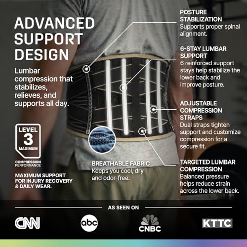 Modvel Back Brace for Lower Back Pain Women and Men – Lumbar Support Belt for Sciatica, Herniated Disc, Muscle Strain – Adjustable Breathable Work Brace with 6 Stays – Support for Posture – Size XXL