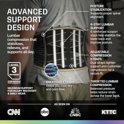 Modvel Back Brace for Lower Back Pain Women and Men – Lumbar Support Belt for Sciatica, Herniated Disc, Muscle Strain – Adjustable Breathable Work Brace with 6 Stays – Support for Posture – Size XXL