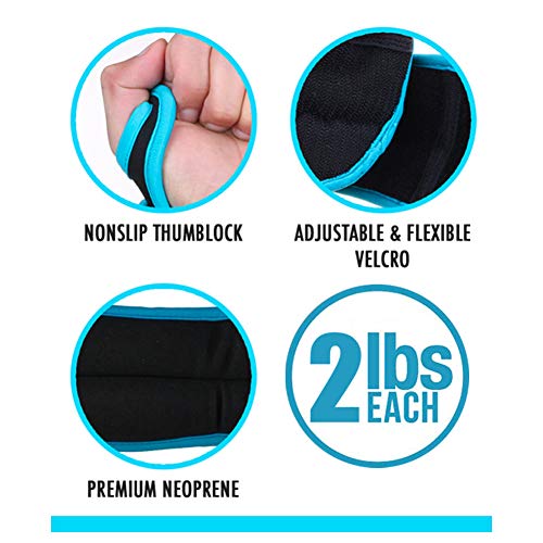 Comfecto Wrist Weights with Thumb Loops Lock, 1lb*2 2lbs*2 for Running, Strength Training, Walking, Exercises, Gym, Cardio, Men, Women