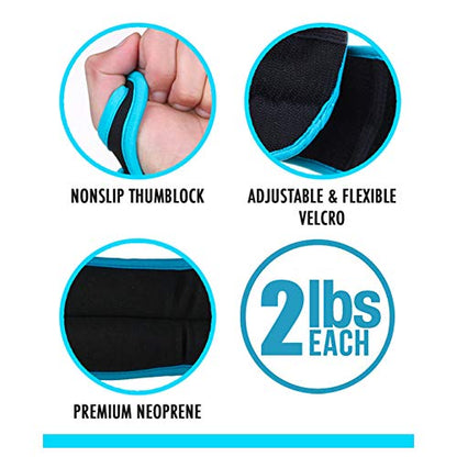 Comfecto Wrist Weights with Thumb Loops Lock, 1lb*2 2lbs*2 for Running, Strength Training, Walking, Exercises, Gym, Cardio, Men, Women
