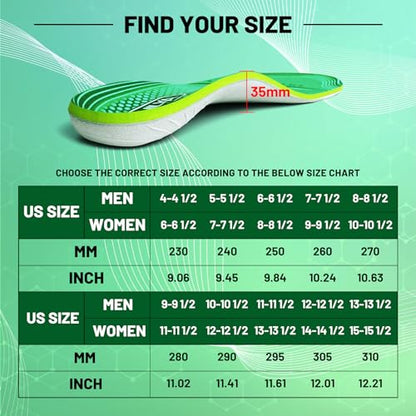 220lbs+ Metatarsal Insole Arch Support Plantar Fasciitis Relief - color: Yunshan Green, size: MEN (4-4 1/2)|WOMEN (6-6 1/2)--230MM