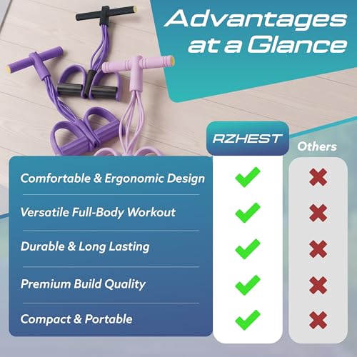 Premium 6 Tube Resistance Band – Powerful, Visible Results with Safe Low-Impact Design | Multifunction Pedal Resistance Band | Home Gym Equipment for Women | 30-Day Support - color: rosy