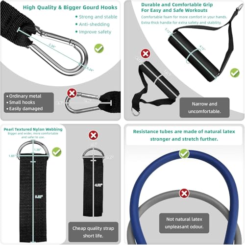 Resistance Bands for Working Out, Exercise Bands with Handles, Stretch Bands for Exercise, Workout Bands with Door Anchors for Physical Therapy & Strength Training