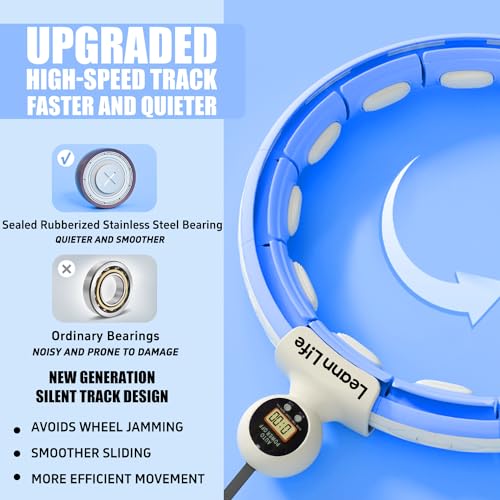 U5 Smart Weighted Hula Hoop with Counter, Waist Trimmer & Wash Bag –16 Knots, 28"–46" Adjustable Infinity Hoop Plus Size, Quiet Rubberized Wheels, Abdominal Toner - color: Blue + Waist Trimmer