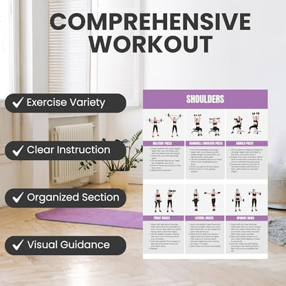 Full Body Workout Poster for Home Gym – Exercise Chart for Glutes, Legs, Back & Abs – Strength Training Guide with Squats, Lunges, Deadlifts, Core Exercises – Bodyweight & Dumbbell Training Guide