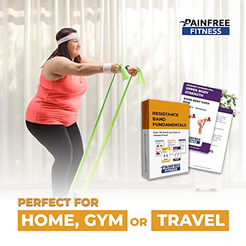 50 Resistance Band Workout Cards 3x5''- Fundamental Workout Cards Deck - Suitable for Pre-Set Warm Ups & Strength Exercise - Bend & Tear-Resistant