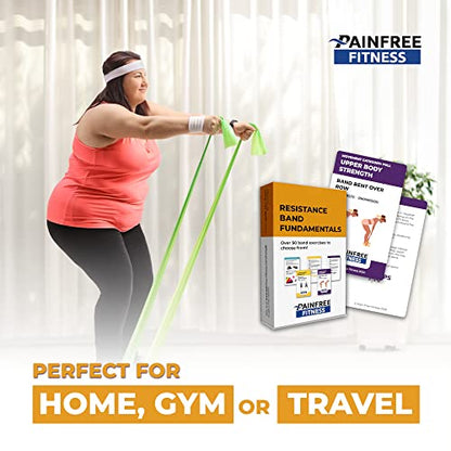 50 Resistance Band Workout Cards 3x5''- Fundamental Workout Cards Deck - Suitable for Pre-Set Warm Ups & Strength Exercise - Bend & Tear-Resistant