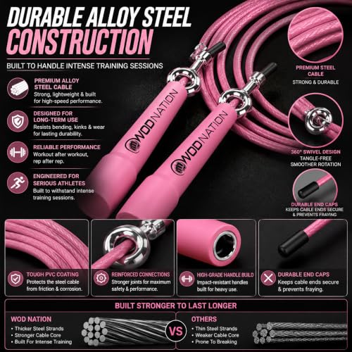 WOD Nation Adjustable Speed Jump Rope For Men, Women & Children - Blazing Fast Fitness Skipping Rope Perfect for Boxing, MMA, Endurance - color: Pink