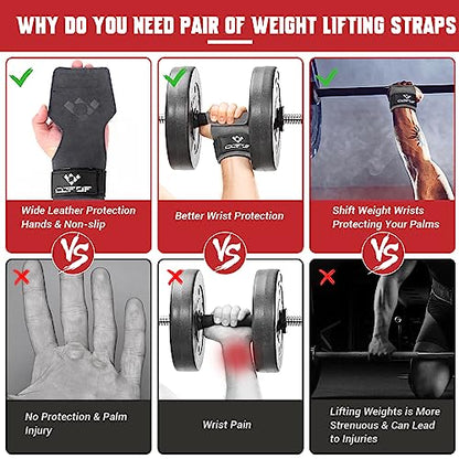 COFOF Weight Lifting Wrist Strap, Double Layer Leather Wrist Strap for Deadlift and Powerlifting, Adjustable Neoprene Padded Gym Workout Lifting Hooks (Pair) - color: Gray