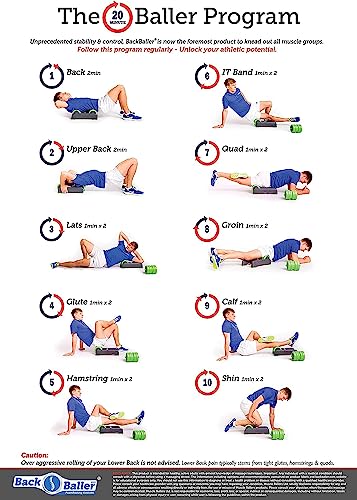 BackBaller Foam Roller (Ridged) - Muscle Roller for Deep Pain Relief. Ideal for Runner Cyclist Footballer Athlete