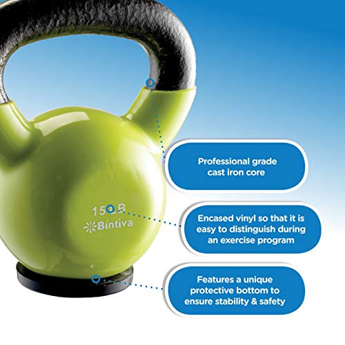 Kettlebell Sets Professional Grade - Strength Training Kettlebells for Home Workout - Cast Iron Kettle Bell Weight Sets for Men & Women with Special Protective Bottom