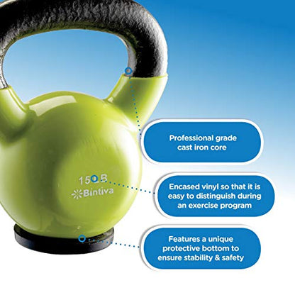 Kettlebell Sets Professional Grade - Strength Training Kettlebells for Home Workout - Cast Iron Kettle Bell Weight Sets for Men & Women with Special Protective Bottom