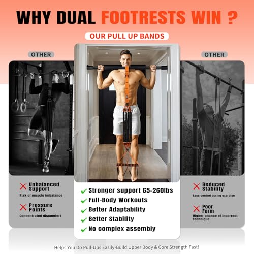 Pull Up Bands, Heavy Duty Resistance Bands with Handle, Workout Bands for Pull Up Bar, Pullup Assist Band Set for Exercise, Full Body Workout, Home Gym for Enhanced Strength, Muscle Training
