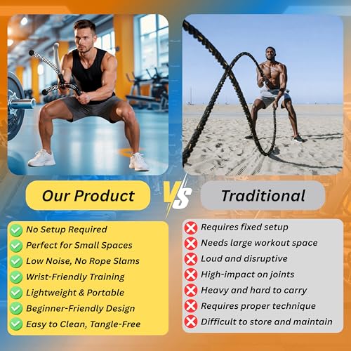 Weighted Ropeless Battle Ropes – 2PCS Cordless Battle Ropes, 5 Resistance Bands & 2 Hand Gloves for Full-Body Home Workout – Portable, Compact Exercise Gear for HIIT, Strength, and Cardio