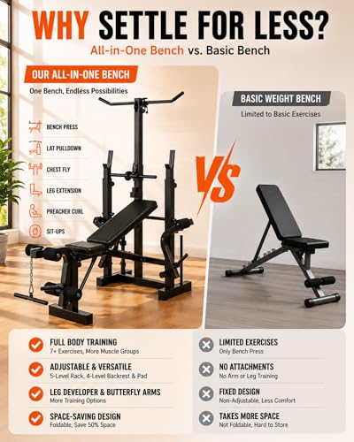 Adjustable Weight Bench, Foldable Flat Incline Decline Workout Bench & All-in-One Home Gym Training Station, Multi-Style & Weight Capacity Optional for Full Body Strength Training