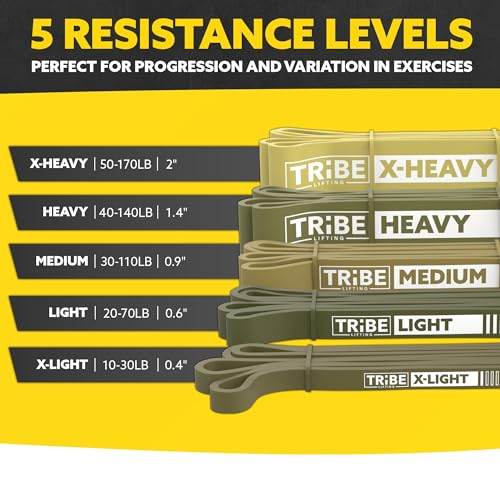 Tribe Lifting Resistance Bands for Working Out Men and Women - Set of 5 Pull Up Bands for Strength Training, Exercise Bands with Handles, Door Anchor and Bar Options for Home Gym
