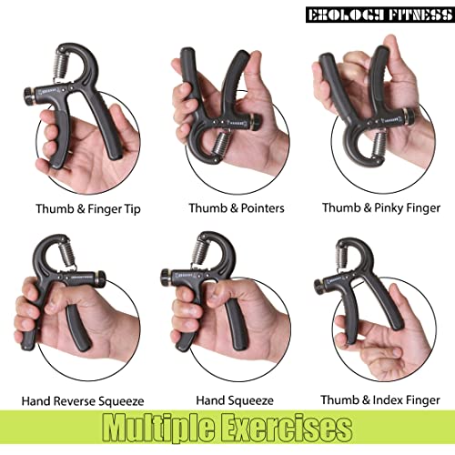 5-60 kg Grip Strengthener Exerciser – Adjustable Hand Grips Strengthener with Stainless Steel Spring for Strong Wrists, Fingers, Forearm, Hands