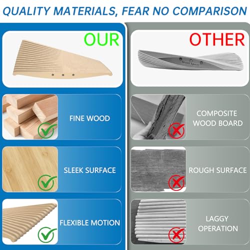 Wood Balance Board for Standing Desk - 360° Wobble Board for Anti-Fatigue & Core Strength Training - Anti-Slip Rocker for Surf, Skate & Ski Simulation, Supports 330lbs