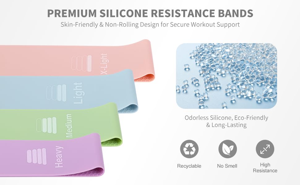 Silicone Resistance Loop Bands – Latex-Free No-Slip Glute Booty Bands – 2-Pack, Physical Therapy, Post-Op, Yoga Pilates Workout & Stretching