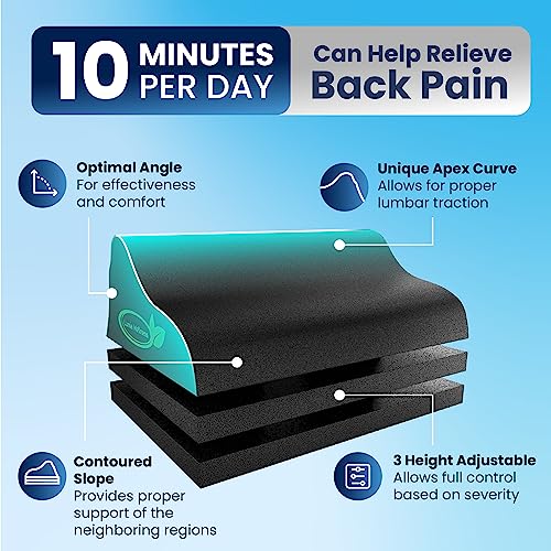 Lumbar Traction Block, Chiropractic Back Stretcher for Pain Relief, Lumbar Decompression, Lumbar Lordosis & Thoracic Kyphosis Correction