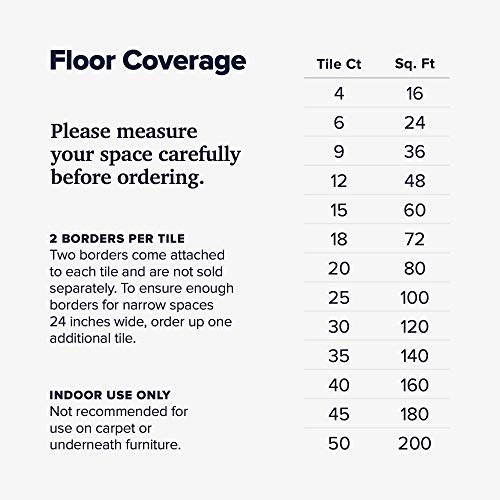 We Sell Mats 1/2 Inch Thickness Multipurpose EVA Foam Floor Tiles, Interlocking Floor Mat for Indoor Gym and Home Use, 24 in x 24 in, Brown, 16 Square Feet (4 Tiles)
