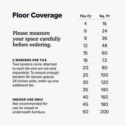 We Sell Mats 1/2 Inch Thickness Multipurpose EVA Foam Floor Tiles, Interlocking Floor Mat for Indoor Gym and Home Use, 24 in x 24 in, Blue, 16 Square Feet (4 Tiles)