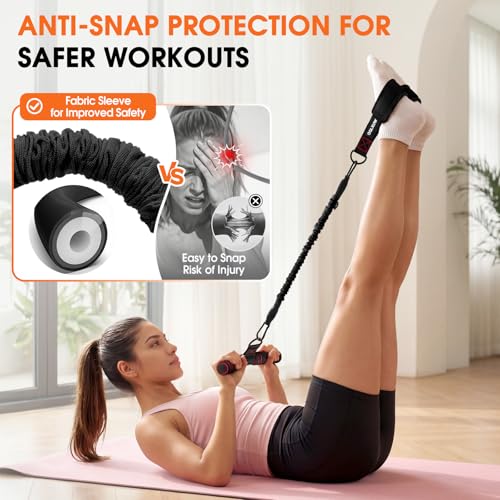 Upgraded Multifunction Pedal Resistance Band with Handle, Adjustable Foot Pedal Resistance Bands for Core, Arm, Legs, Body Strength, Portable Home Gym Workout Equipment for Men & Women