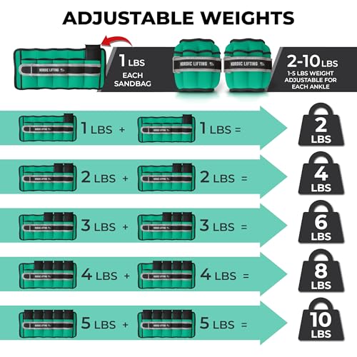 Adjustable Ankle Weights for Women & Men – 1 Pair (2–10 lbs) Wrist, Arm & Leg Weights for Gym, Yoga & Home Workouts – Secure Fit Strap Design – Durable Fitness Training Equipment - color: Moss Green