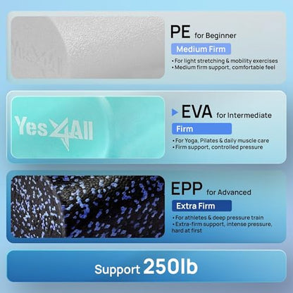 Yes4All EVA Firm Foam Roller for Back - Round Back Roller for Exercise, Yoga & Pilates 12/18/24/36 inch