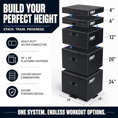 REP Fitness Stackable Soft Foam Plyo Box Set, Adjustable Plyometric Jump Box for Home Gym Workouts, Plyometric Jumping Platform for Exercise, Step Training, HIIT & CrossFit
