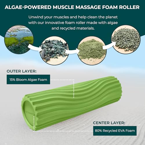 Tidal Roller - Algae Green - Muscle Massage Foam Roller for Back Pain & Stretching - Firm and Ergonomic Wide Wave Textured - Yoga, Athletics, & Wellness - Full Size, 20" x 5" - color: Algae Green