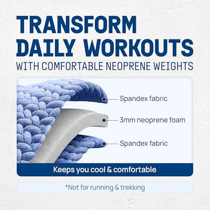 Yes4All Adjustable Wrist & Ankle Weights 3.5/5 LB Pair, Leg Weights for Women & Men, Weighted Arm Bands with Removable Sandbags for Fitness, Pilates, Walking, Strength Training - Versatile Colors - color: Blue, style: 3.5LB x 2