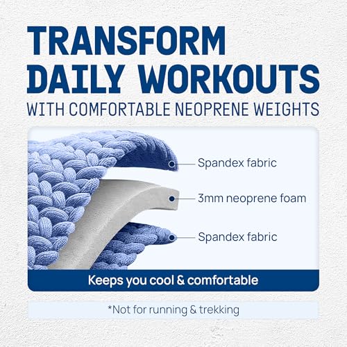 Yes4All Adjustable Wrist & Ankle Weights 3.5/5 LB Pair, Leg Weights for Women & Men, Weighted Arm Bands with Removable Sandbags for Fitness, Pilates, Walking, Strength Training - Versatile Colors - color: Blue, style: 5LB x 2