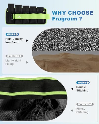 Fragraim Adjustable Ankle Weights 1-3/4/5/6/8/10/12/15/20 LBS Pair with Removable Weight for Jogging, Gymnastics, Aerobics, Physical Therapy - color: Green, style: 5 lbs each( 10 lbs pair)