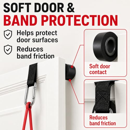Door Anchor for Resistance Bands, Heavy-Duty Triple Stitching, Neoprene Padding, 2.2" Ball Head with Carabiner, Home Workout and Physical Therapy