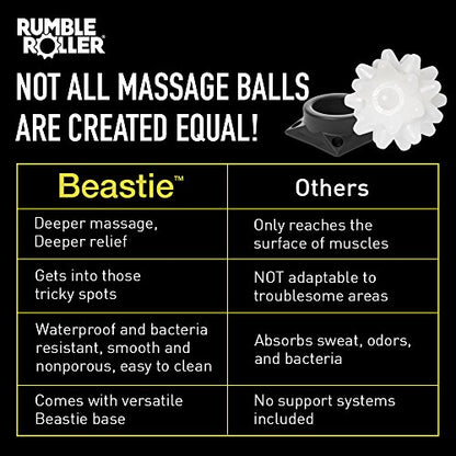 RUMBLE ROLLER Beastie Extra Firm Massage Ball Deep Tissue Trigger Point Tool for Muscle Knots, Myofascial Release, Recovery & Mobility, Lacrosse Ball Alternative